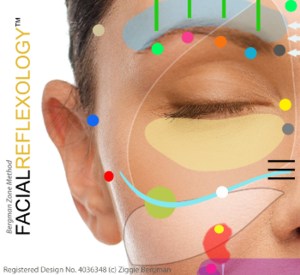better than botox, zone facelift exeter, by exploring exeter